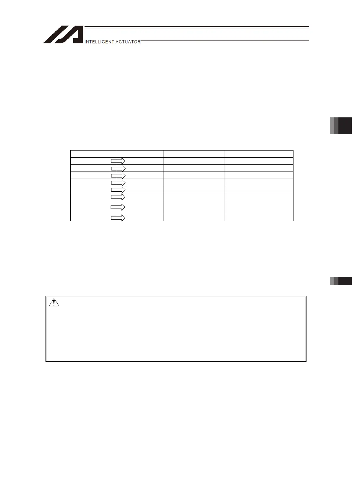 Page #147 background image