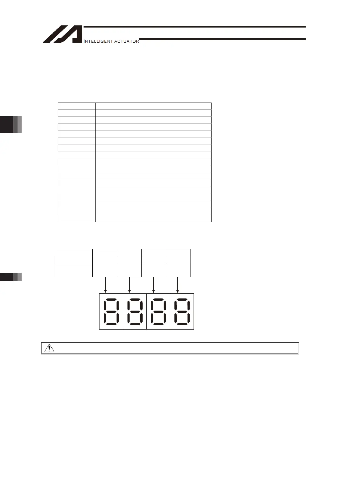 Page #148 background image