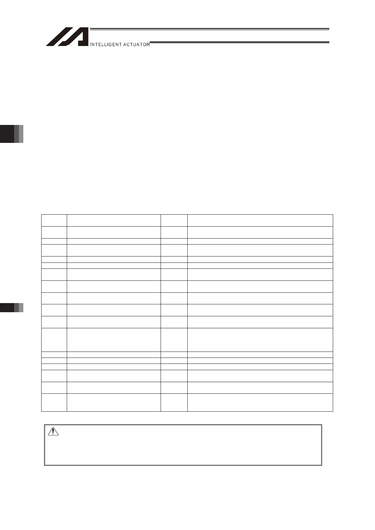 Page #154 background image