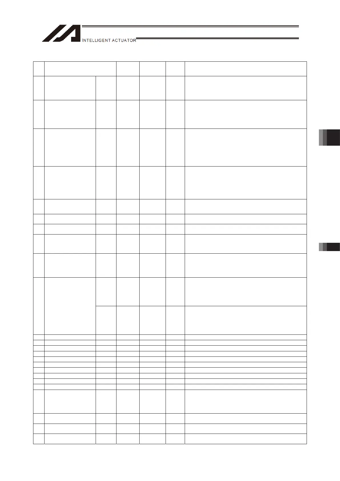 Page #171 background image