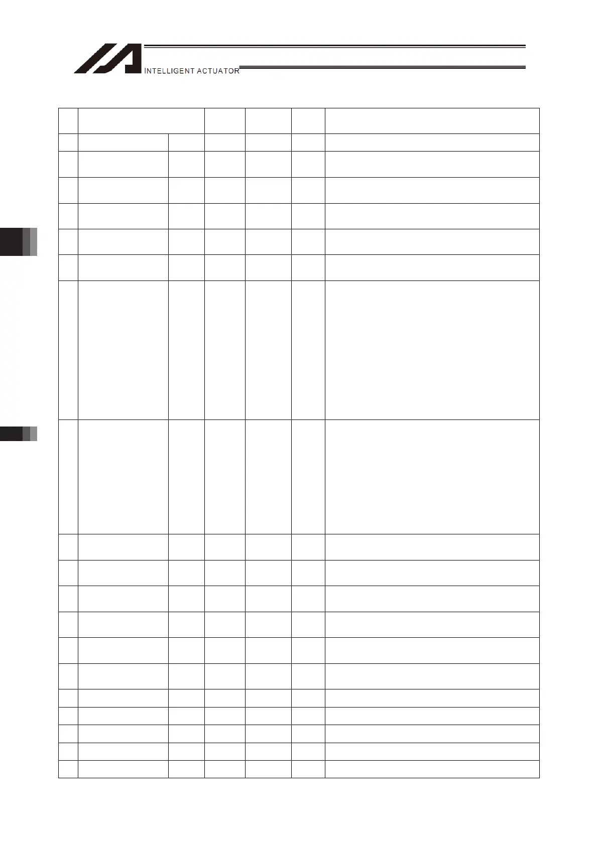 Page #172 background image