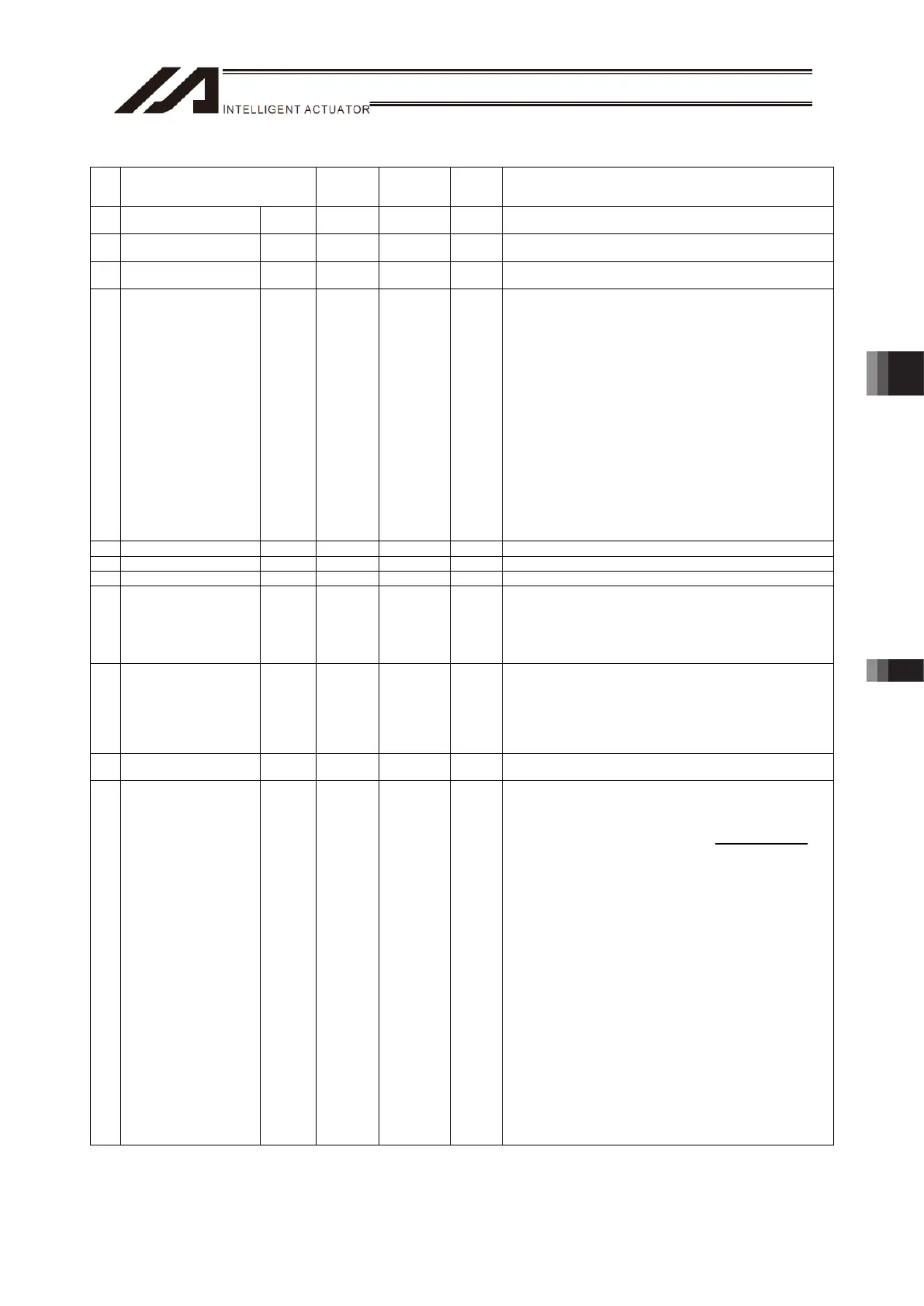 Page #173 background image