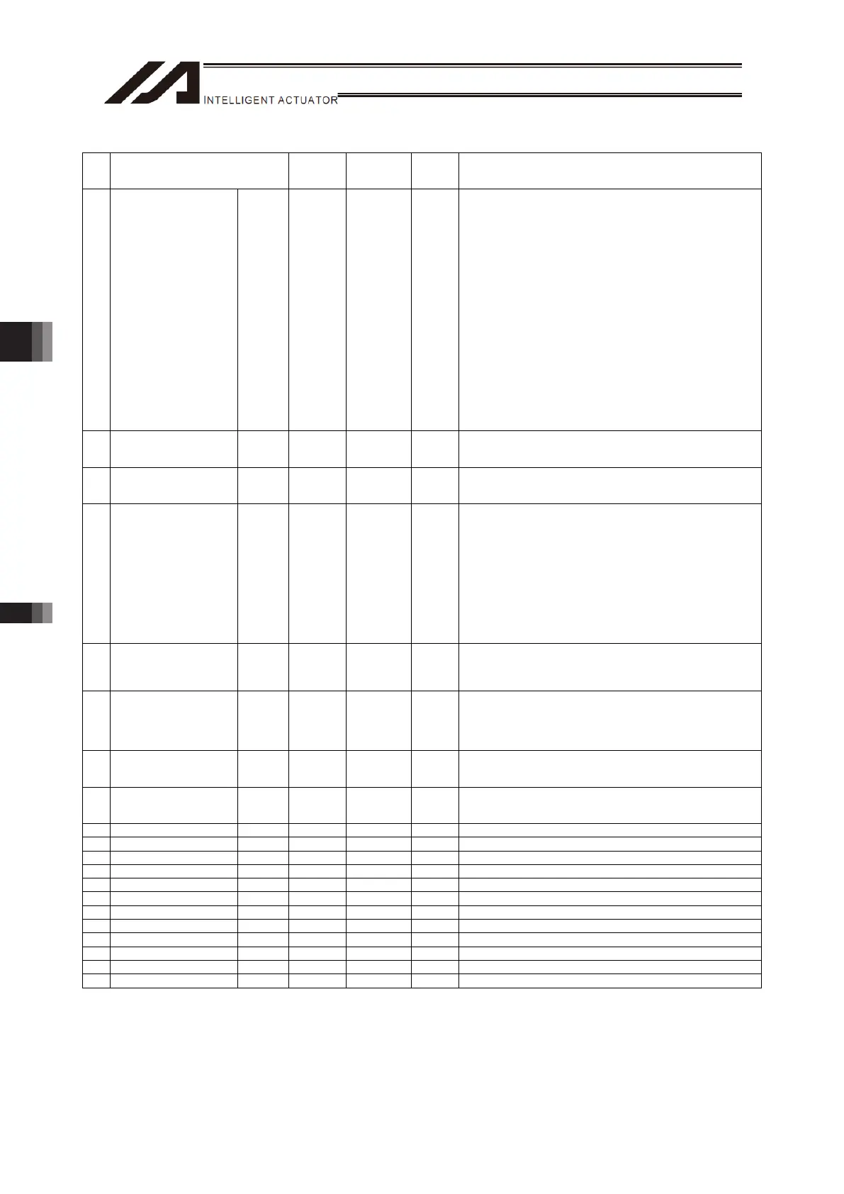 Page #174 background image