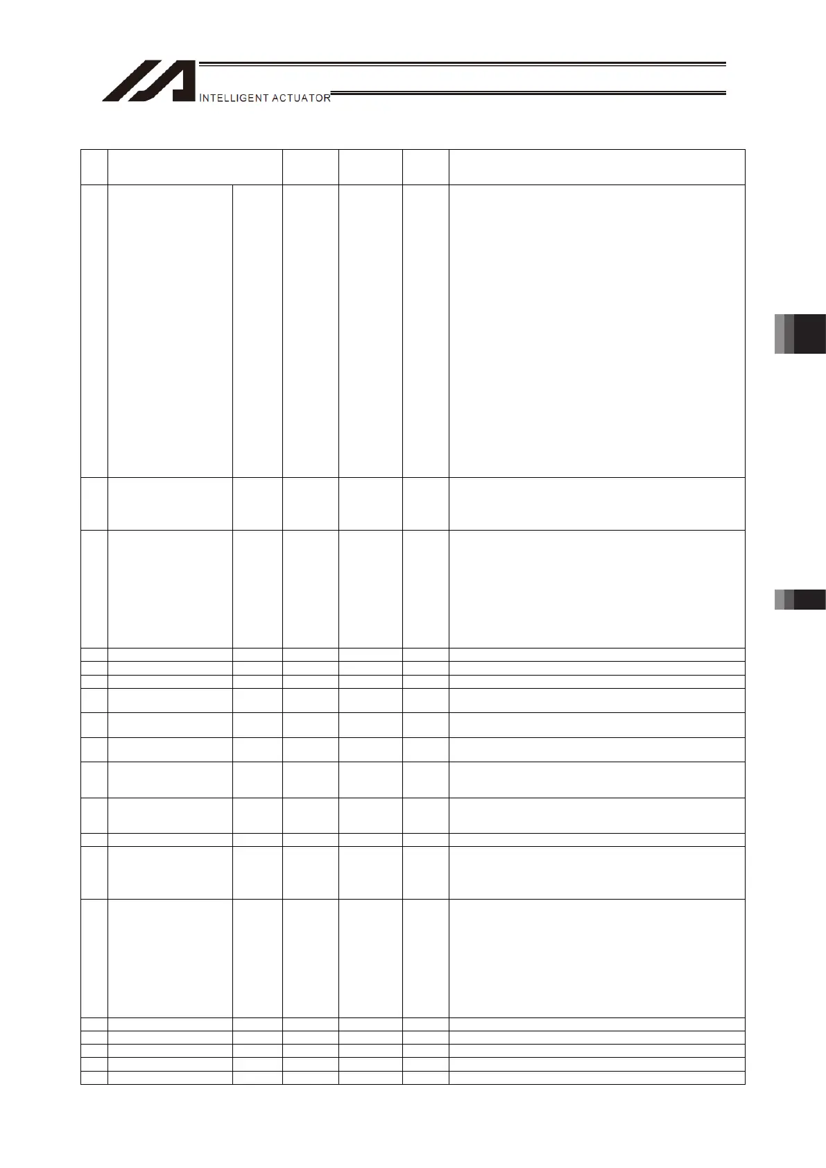 Page #177 background image