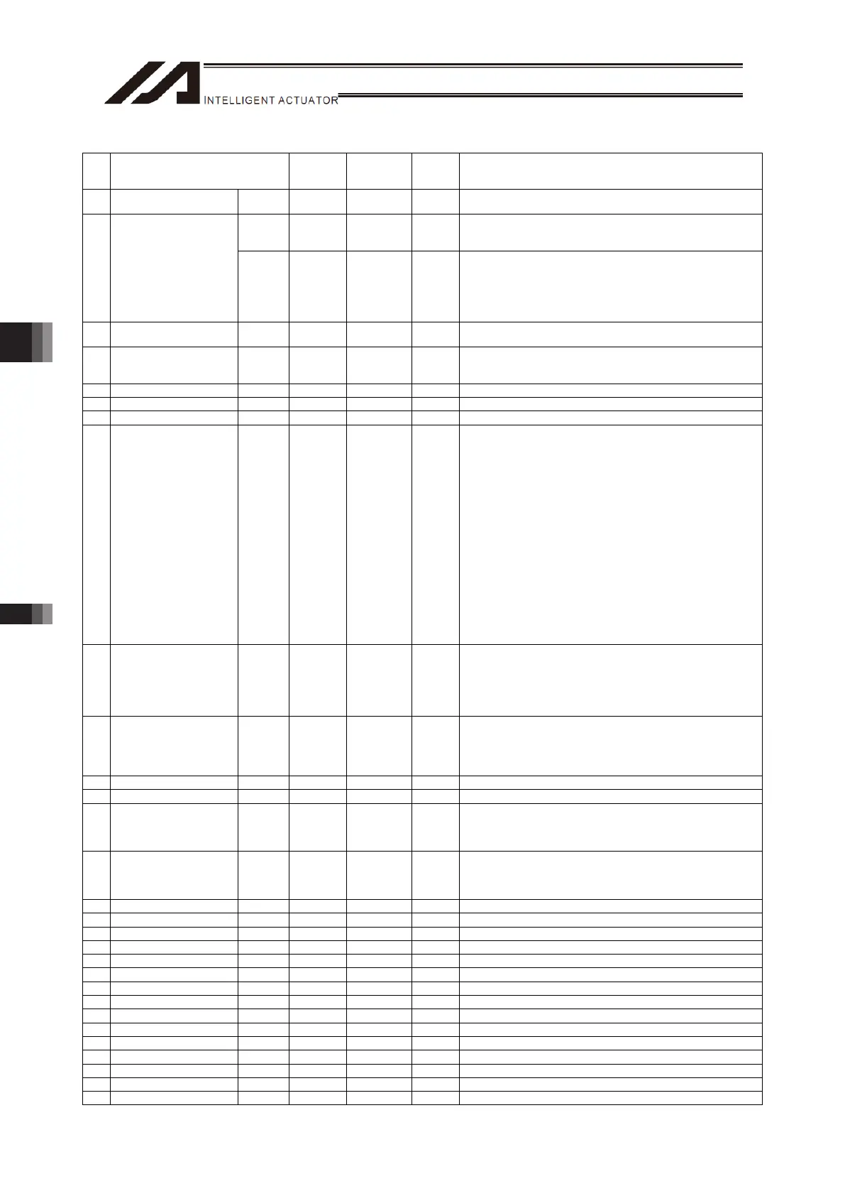 Page #182 background image