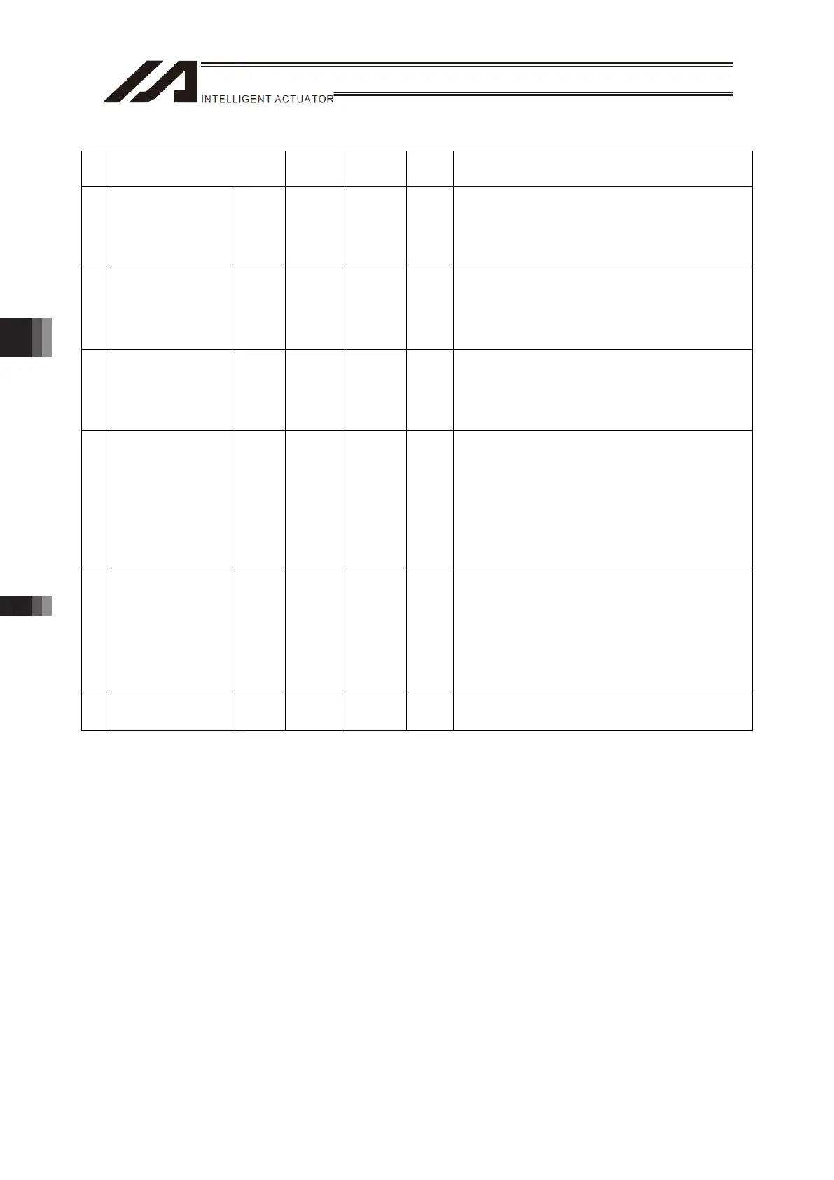 Page #186 background image