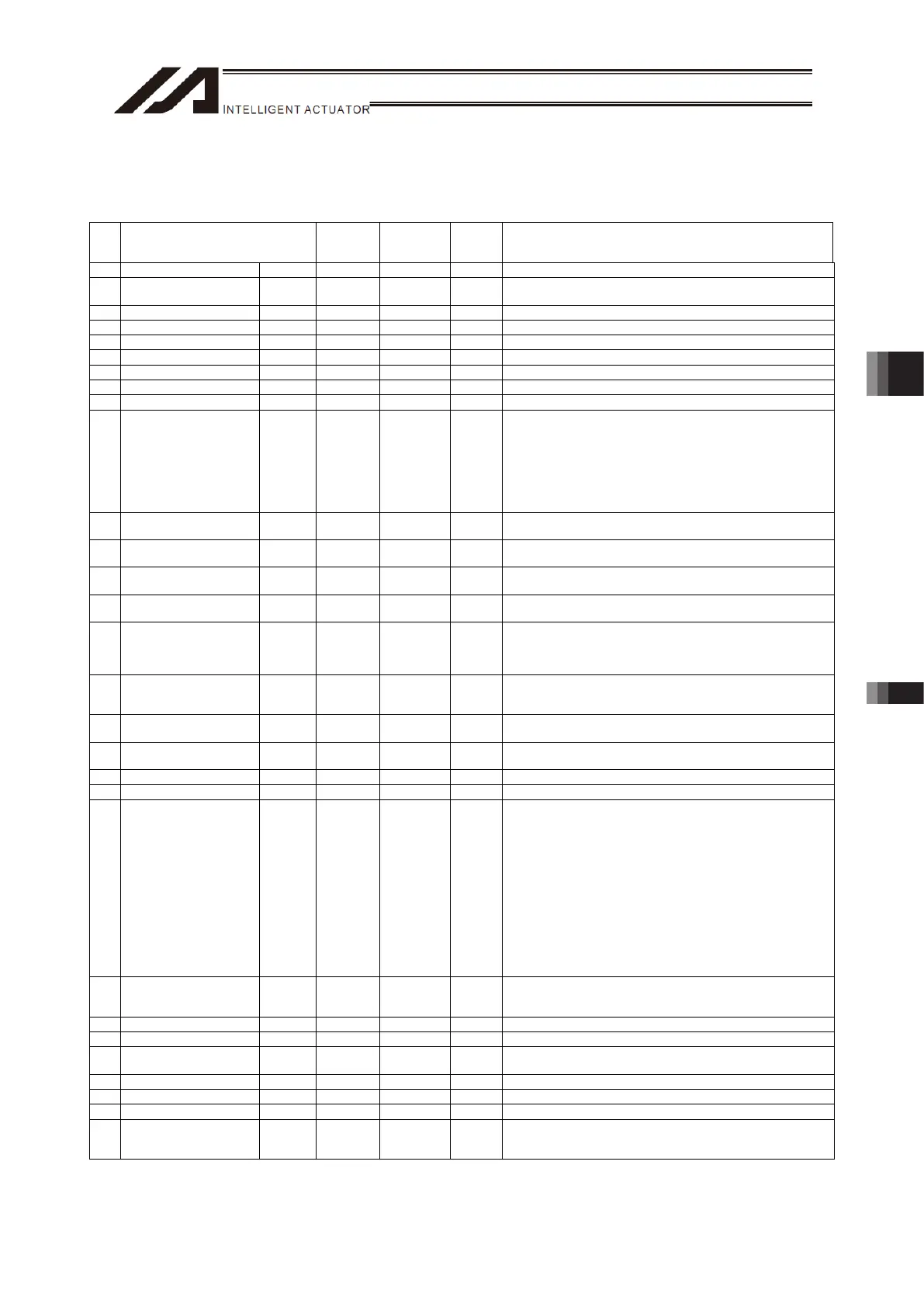Page #187 background image
