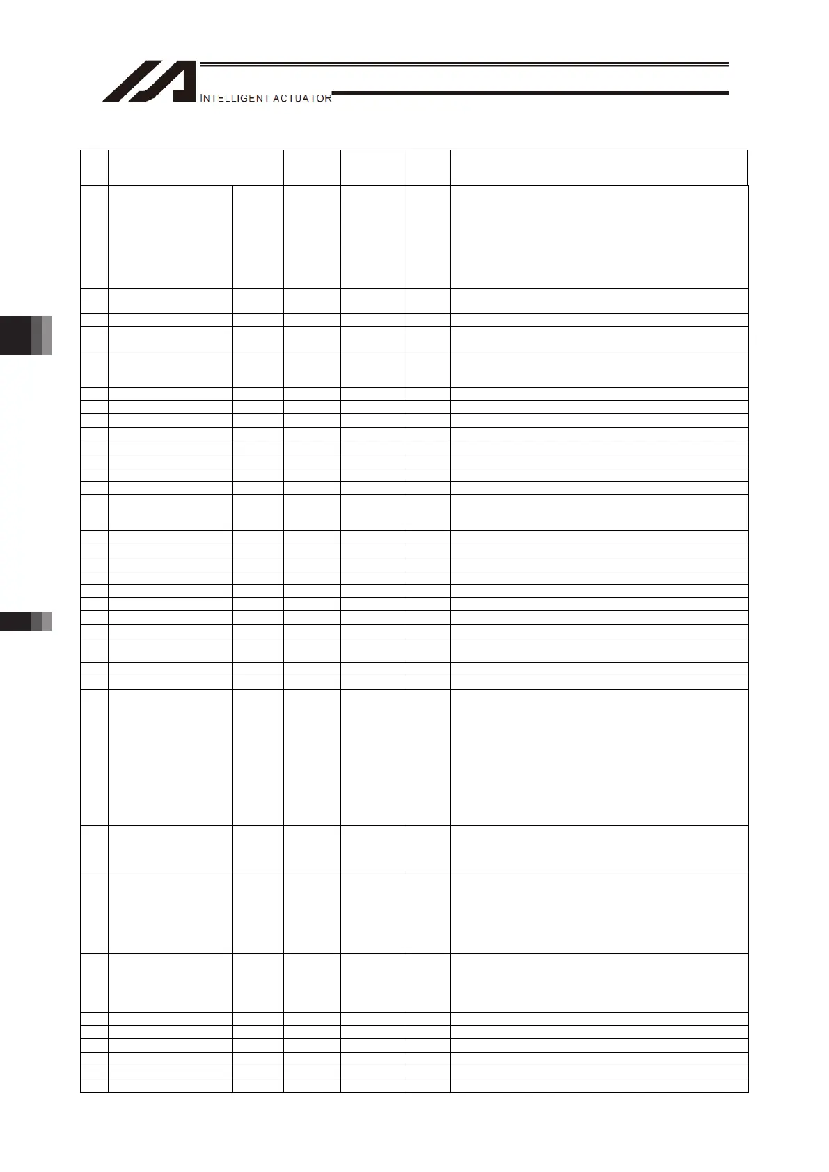 Page #188 background image