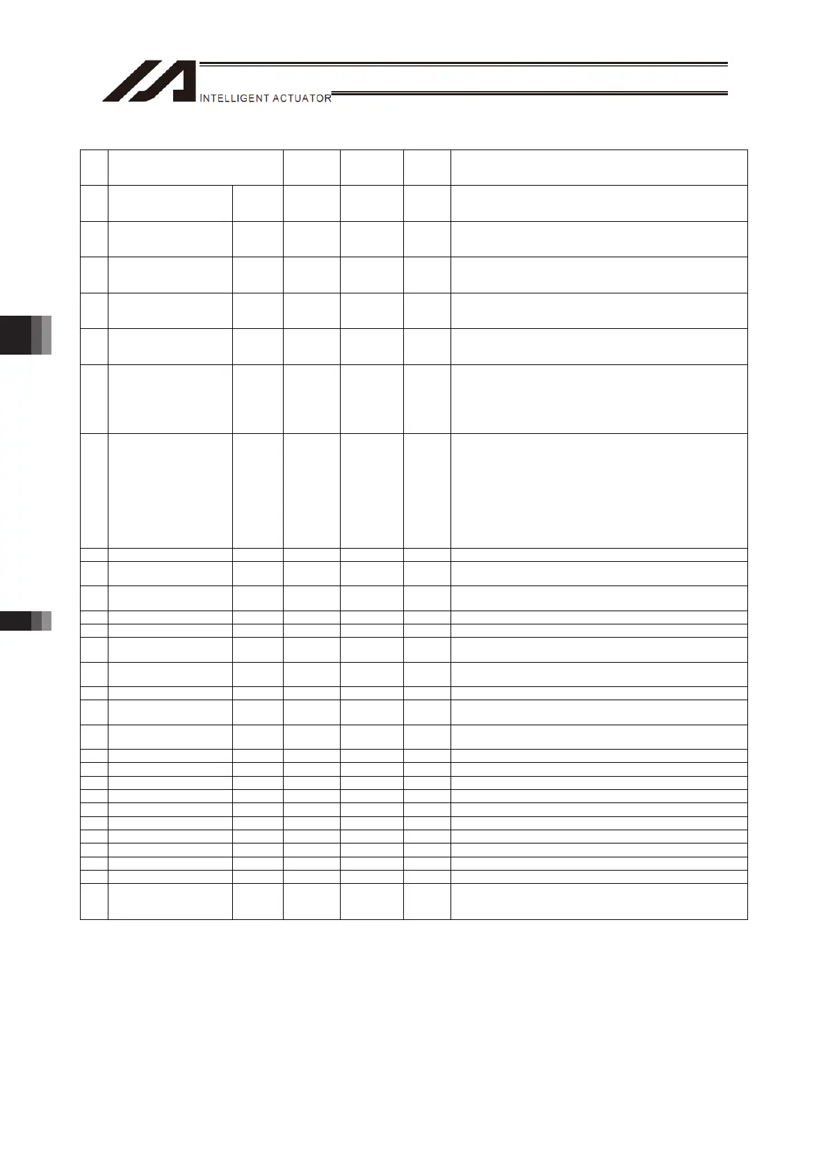Page #190 background image