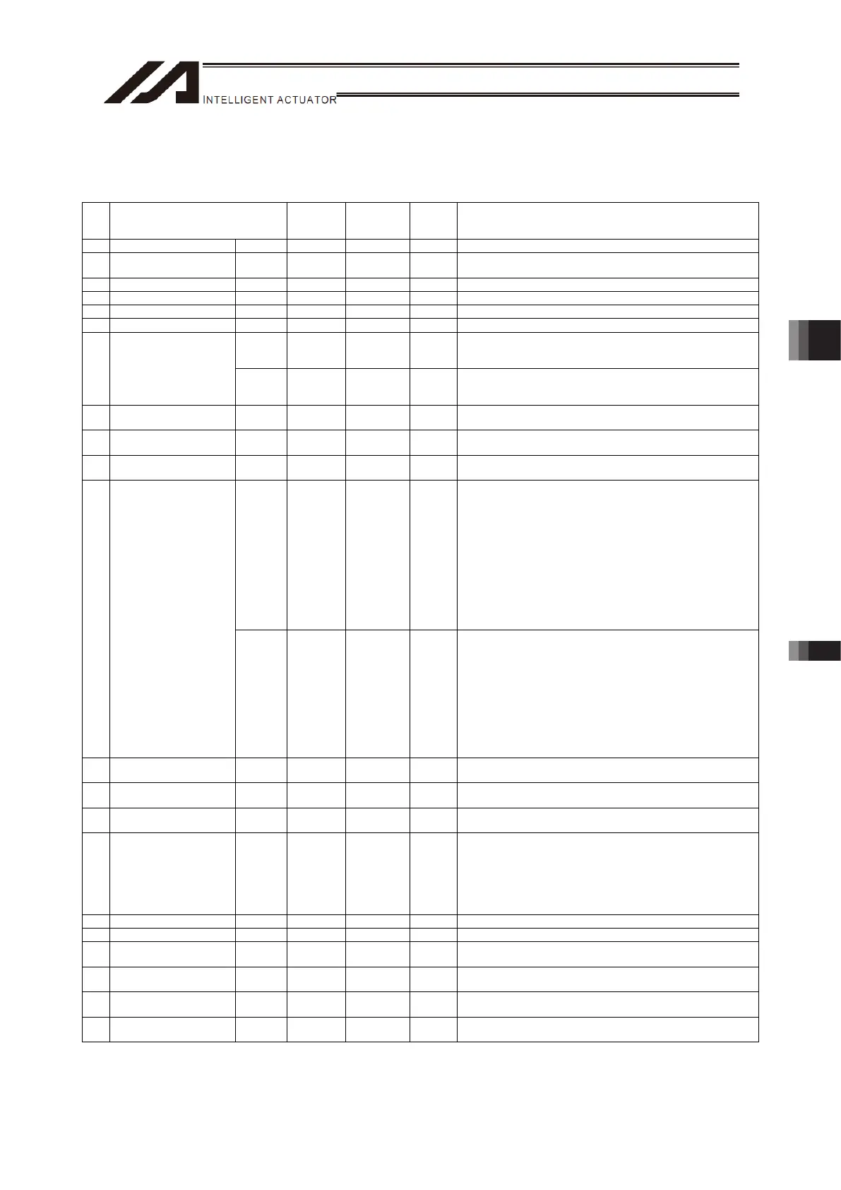 Page #191 background image