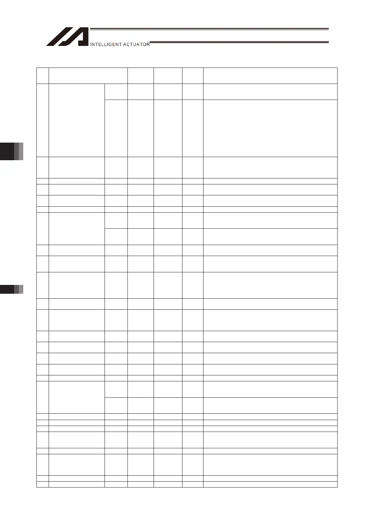 Page #192 background image