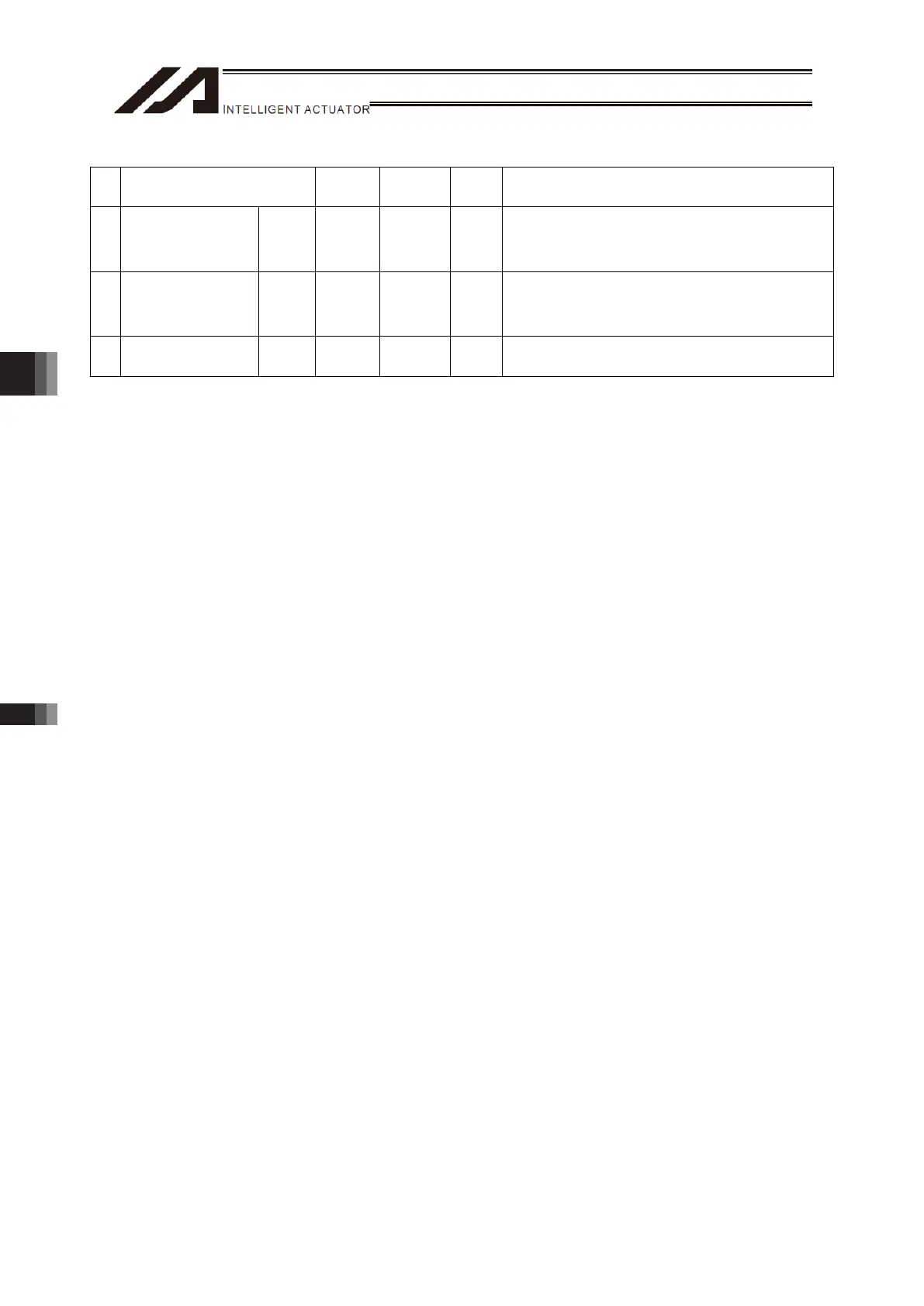 Page #196 background image