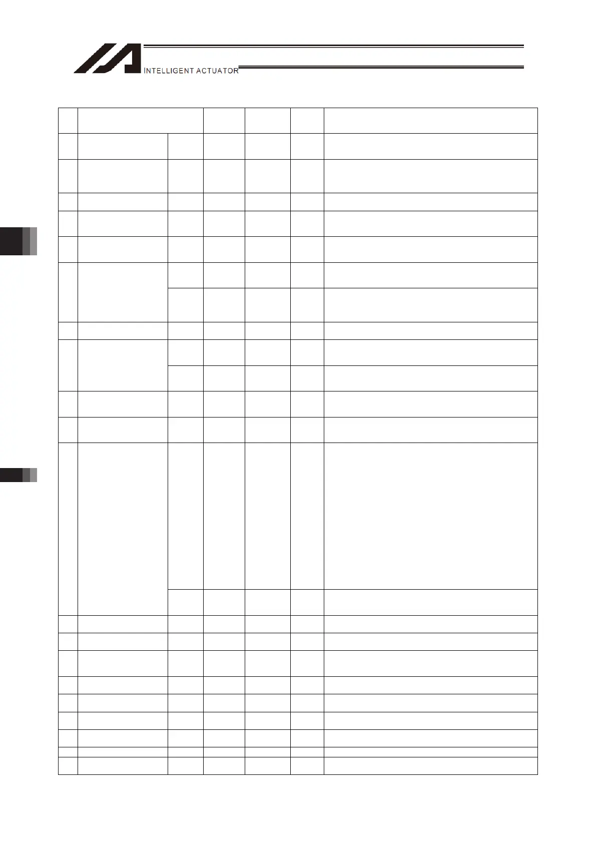 Page #198 background image