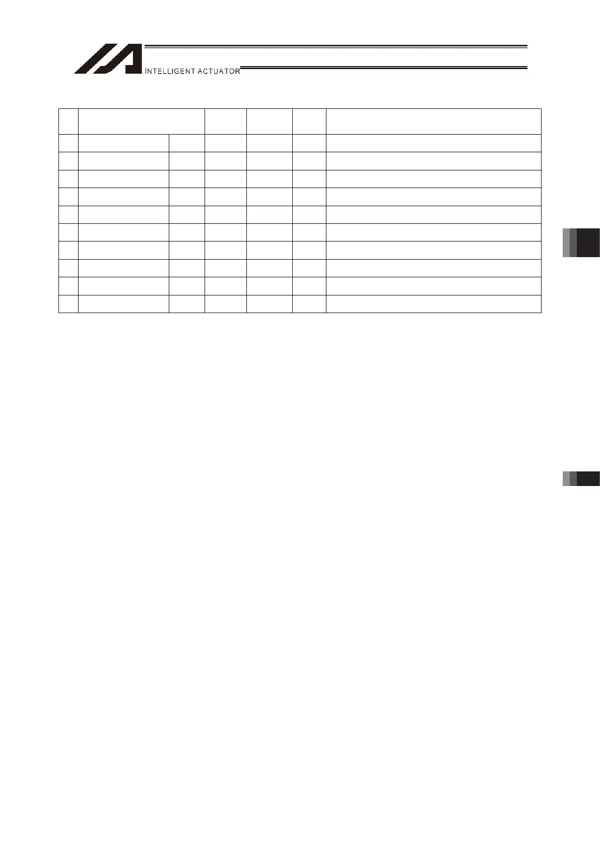 Page #201 background image