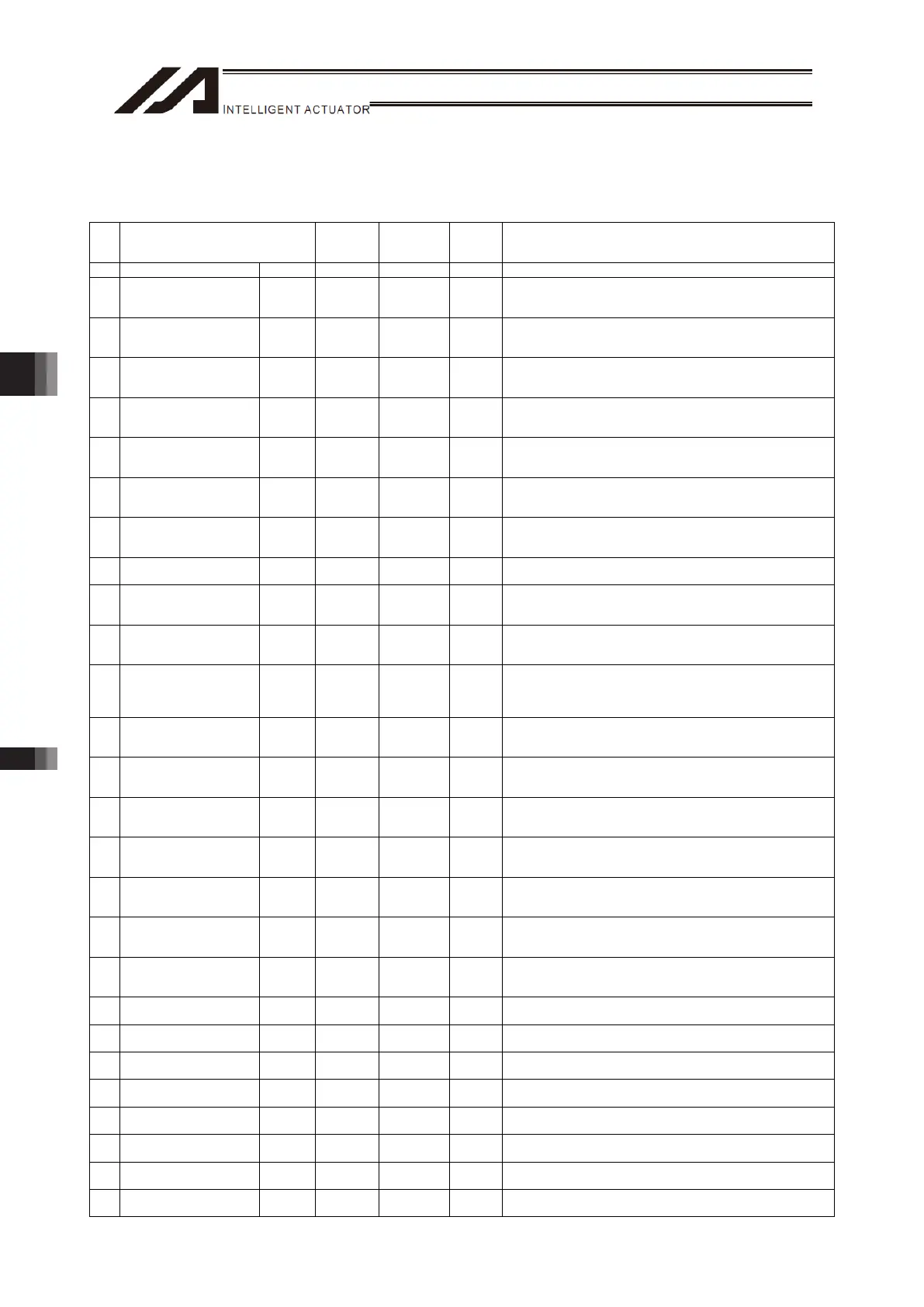 Page #202 background image