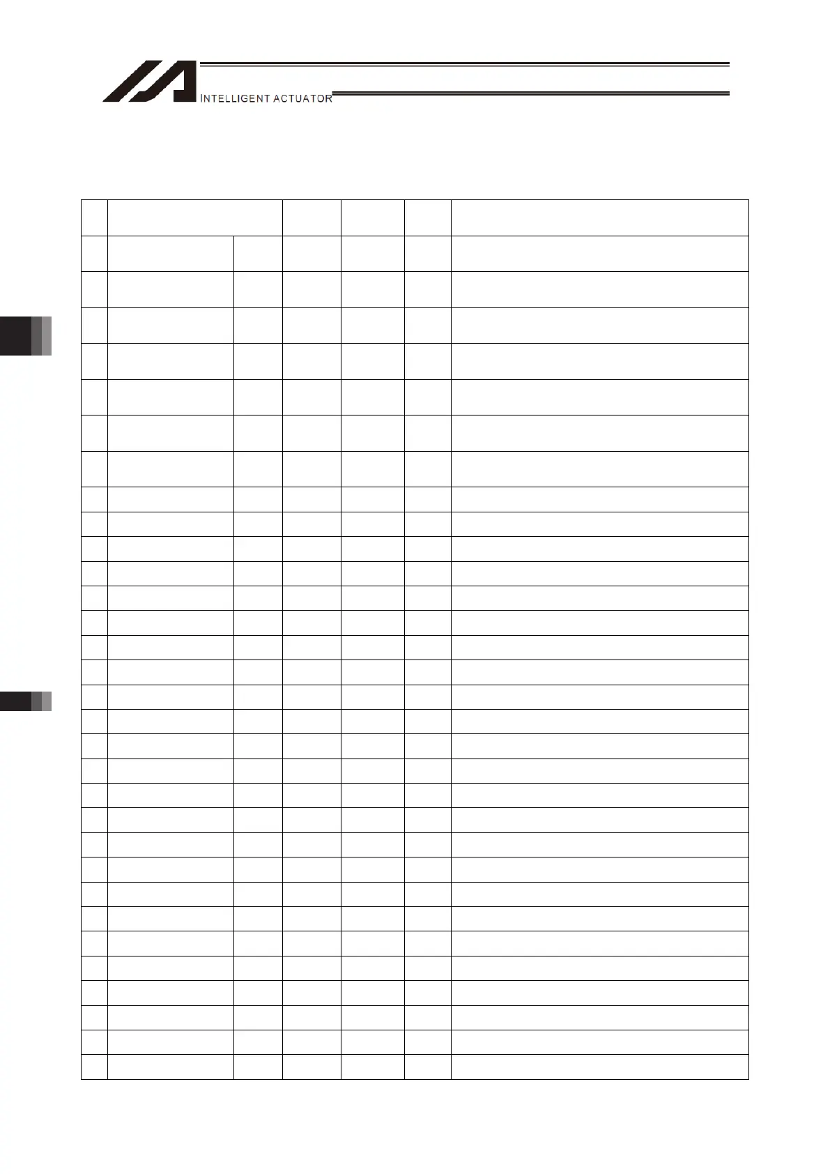 Page #204 background image