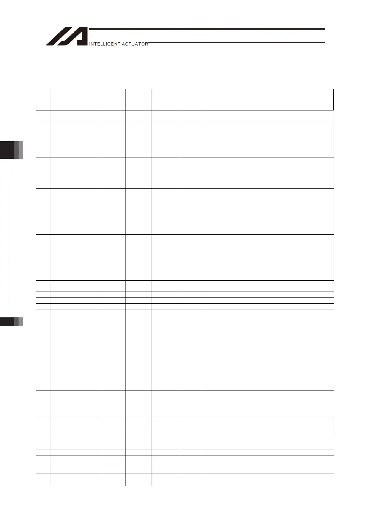 Page #208 background image