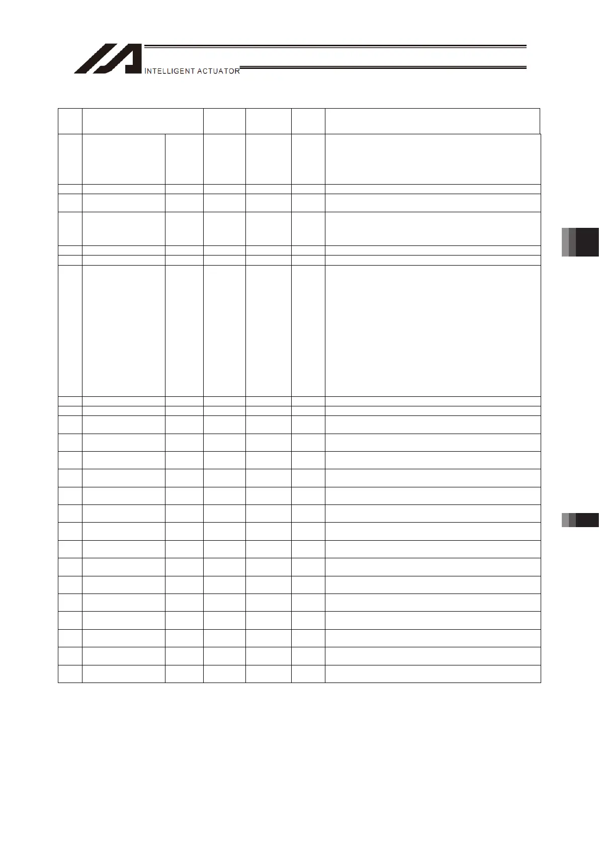 Page #209 background image