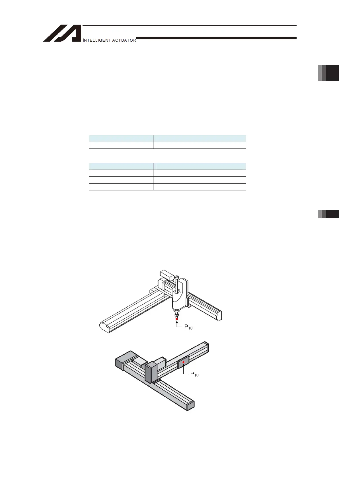 Page #253 background image