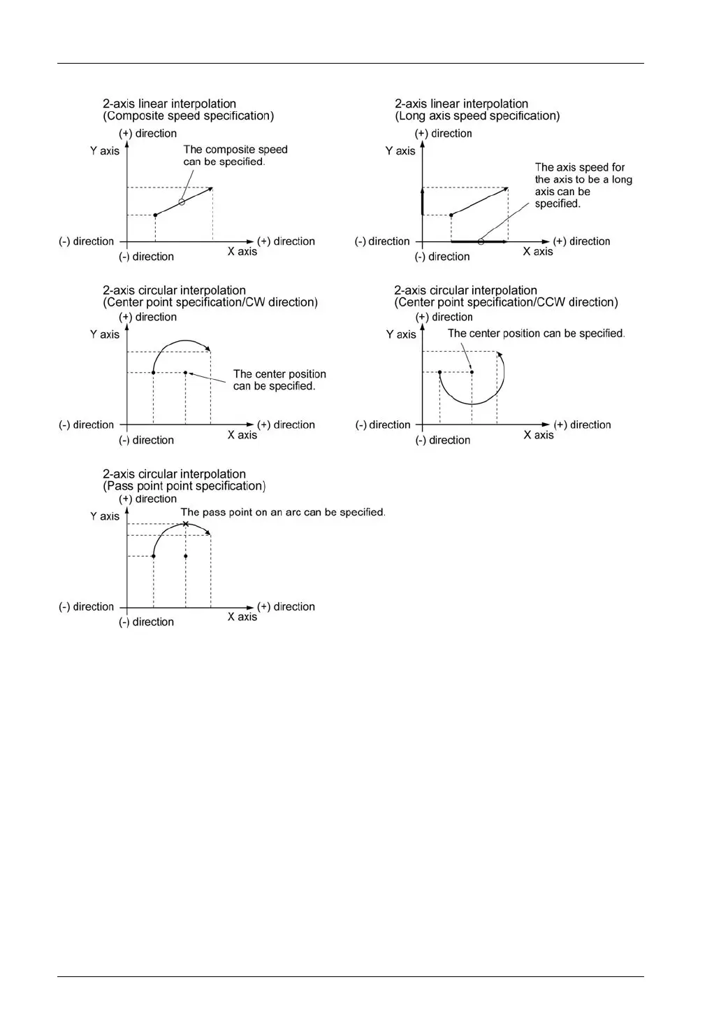 Page #90 background image
