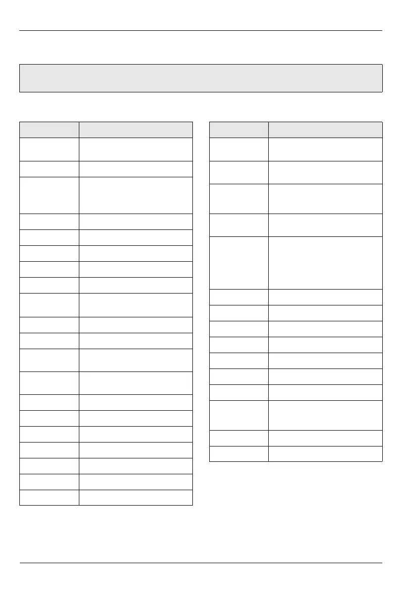 Page #106 background image