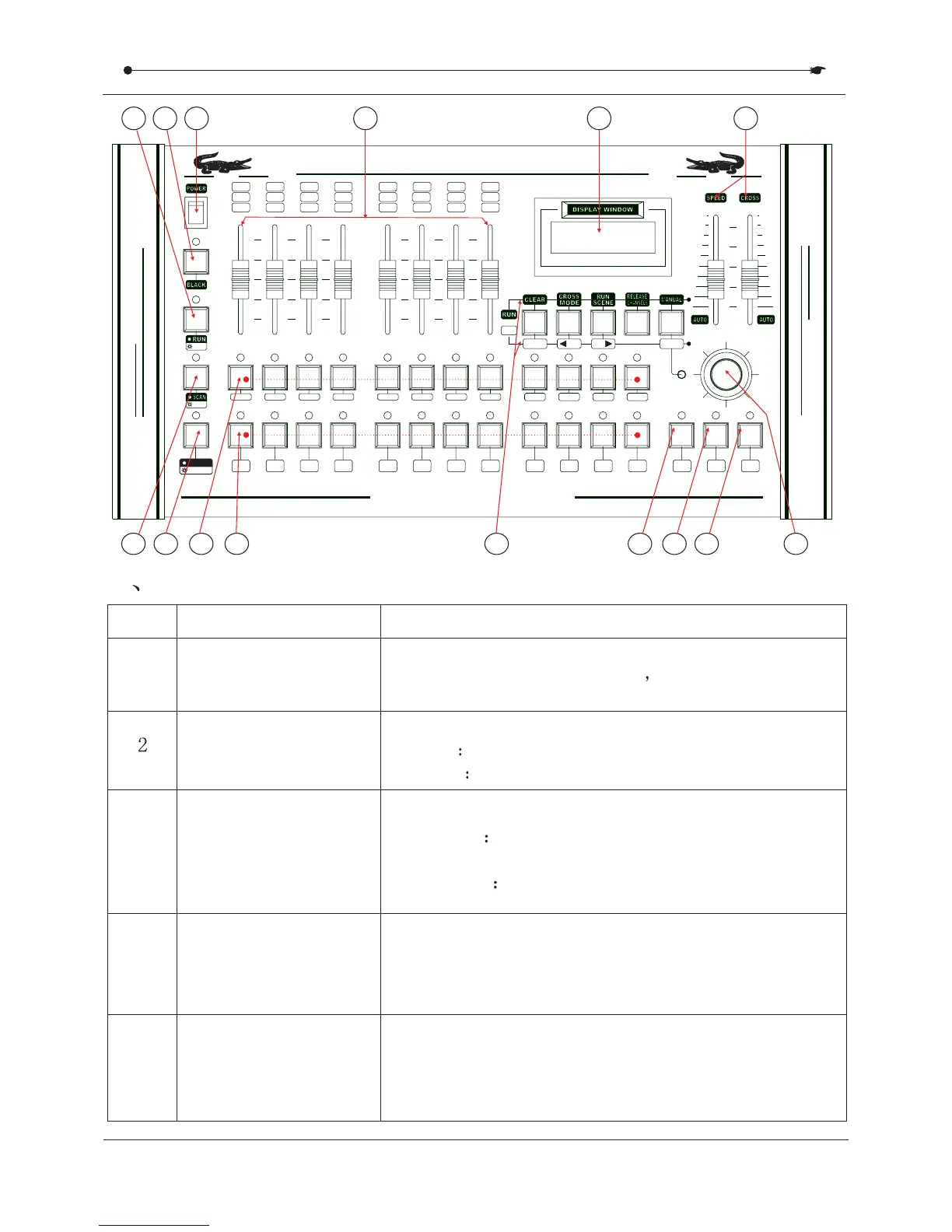 Page #7 background image