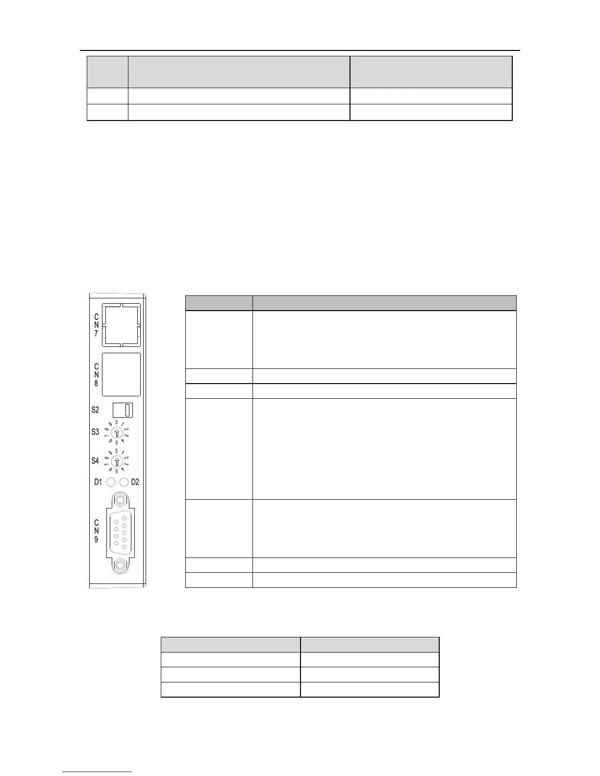Page #250 background image