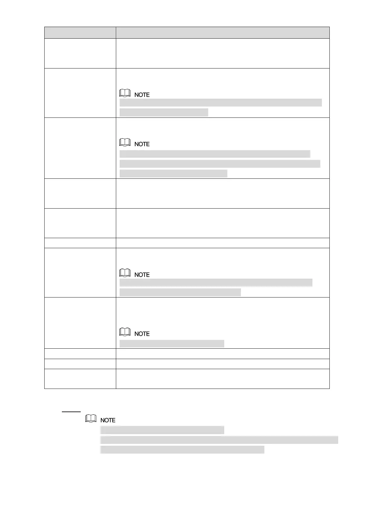Page #152 background image