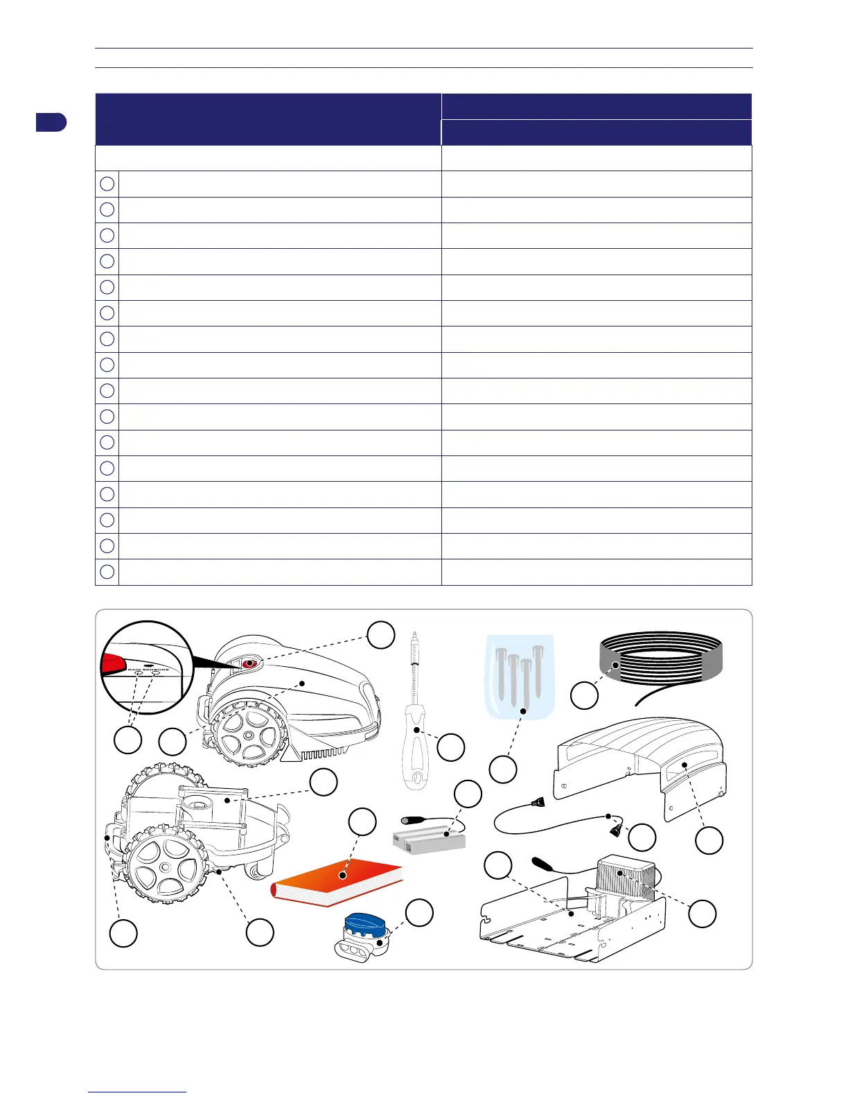 Page #10 background image