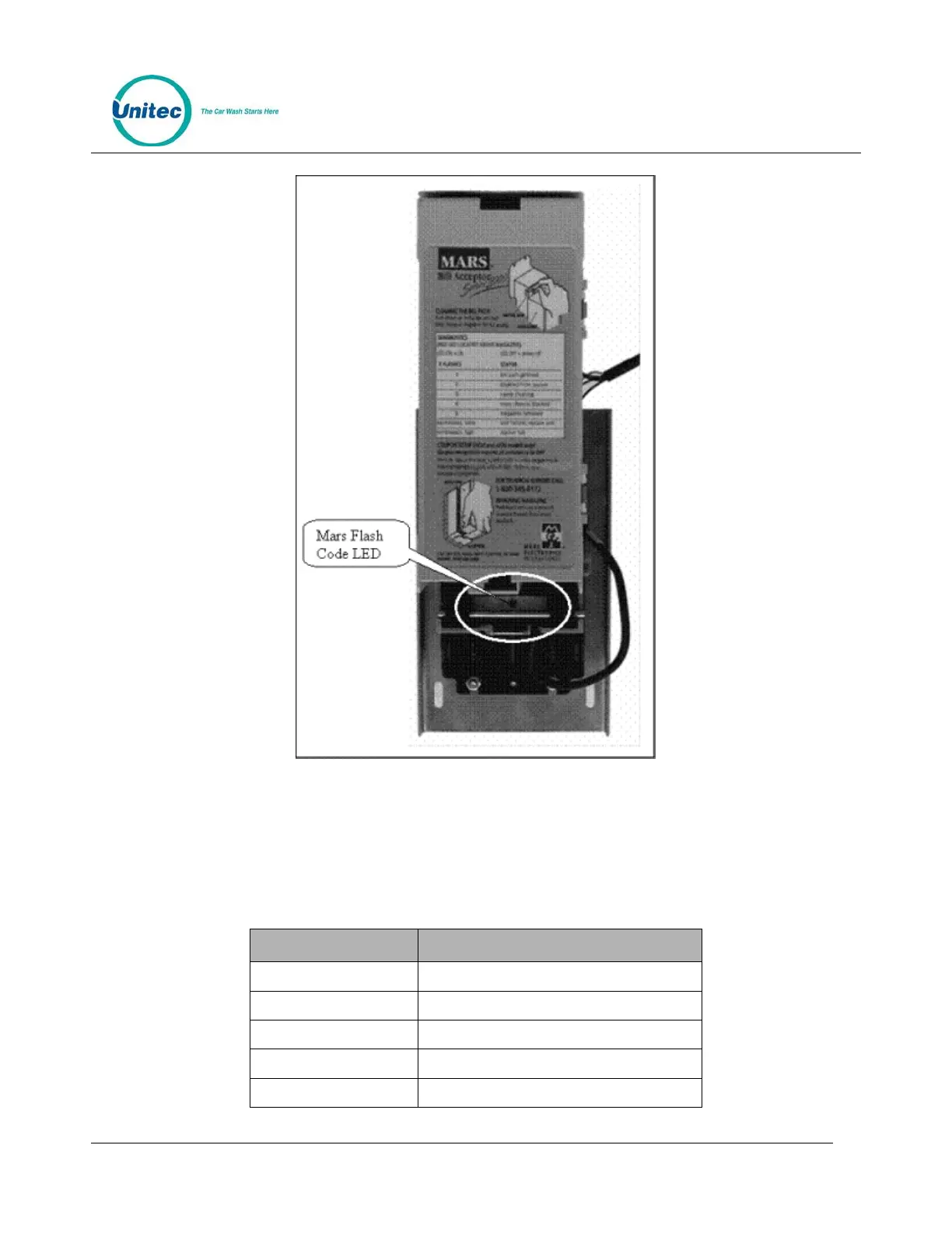 Page #81 background image