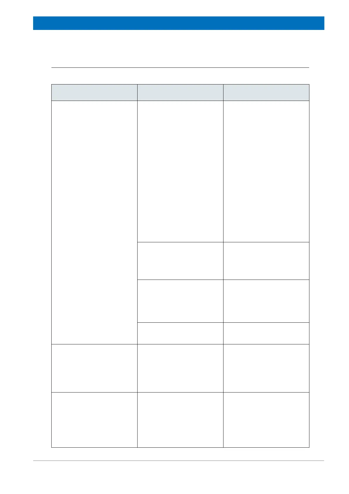 Page #157 background image