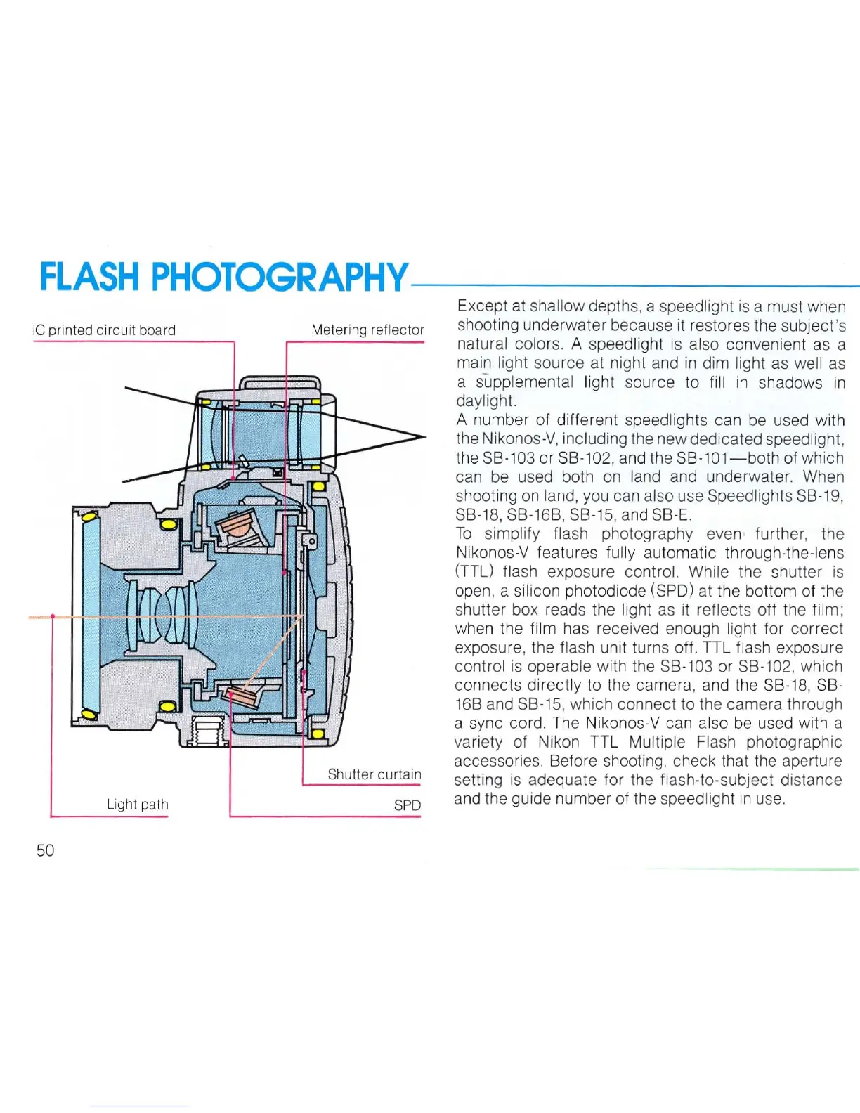 Page #50 background image