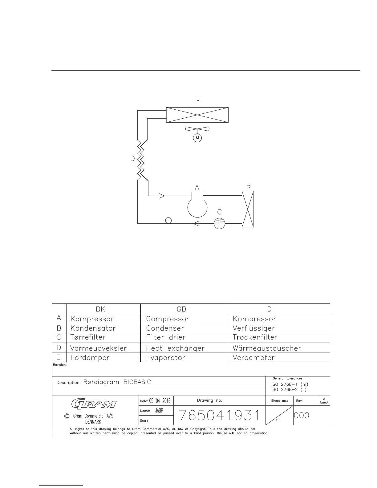 Page #32 background image