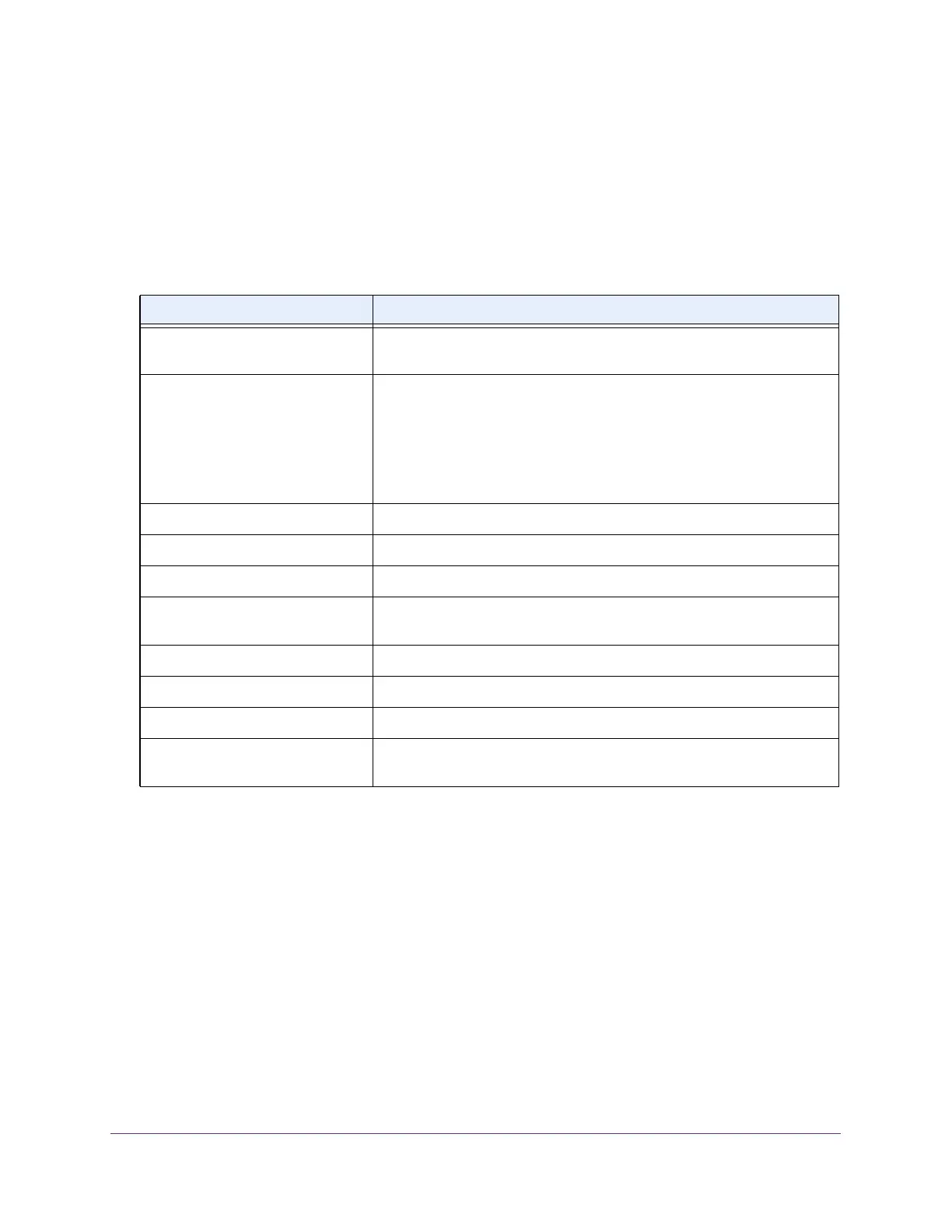 Page #577 background image