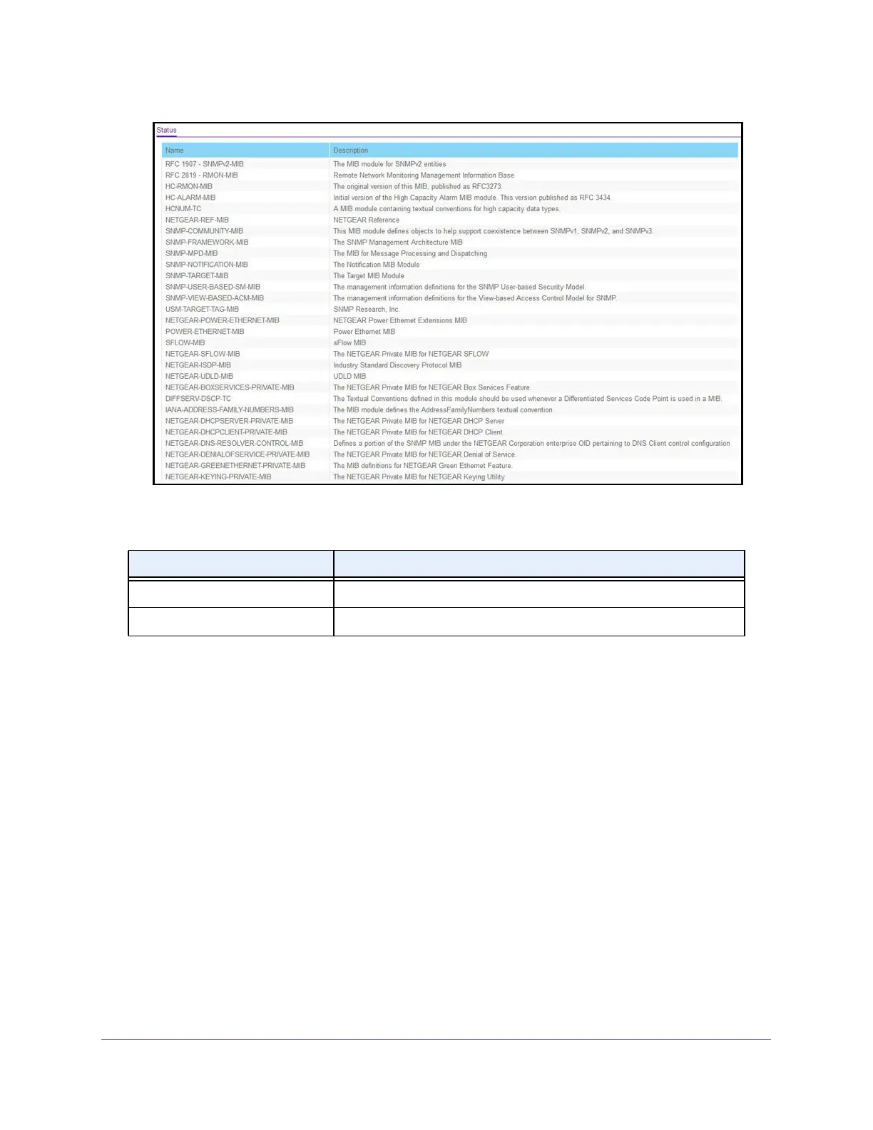 Page #131 background image