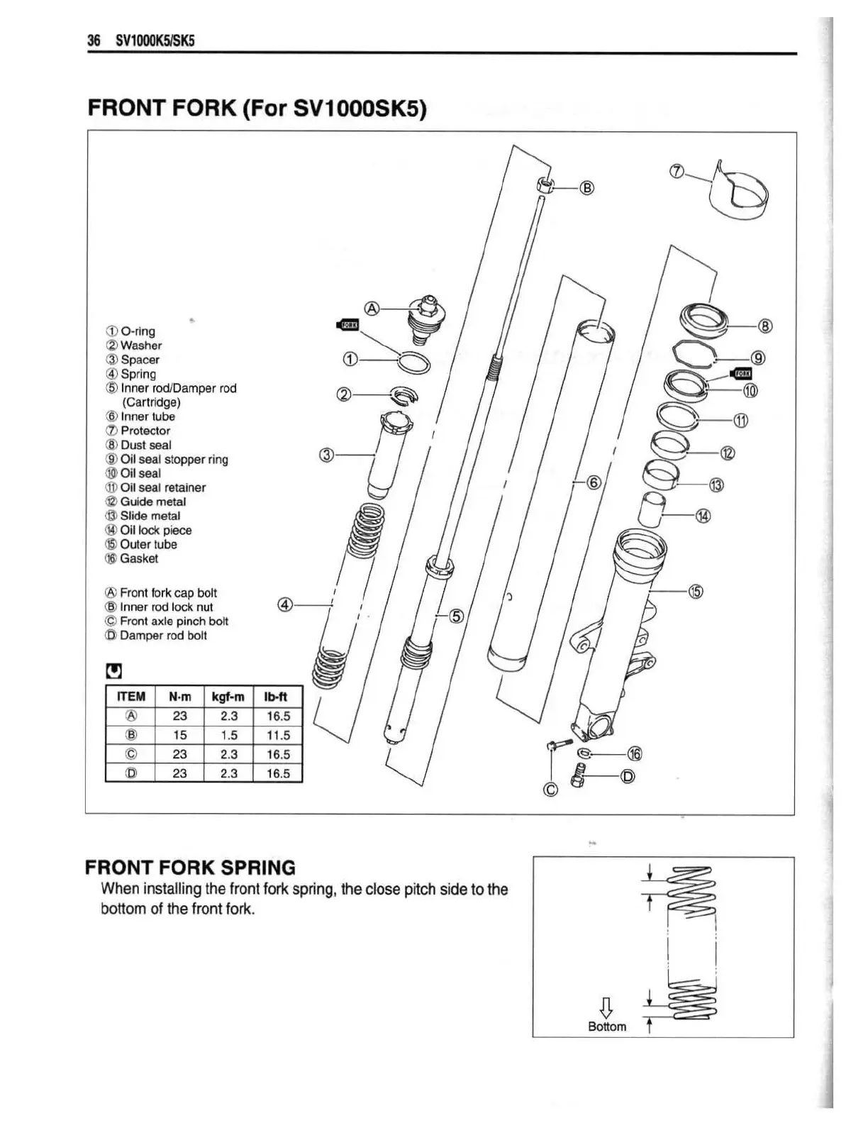 Page #37 background image