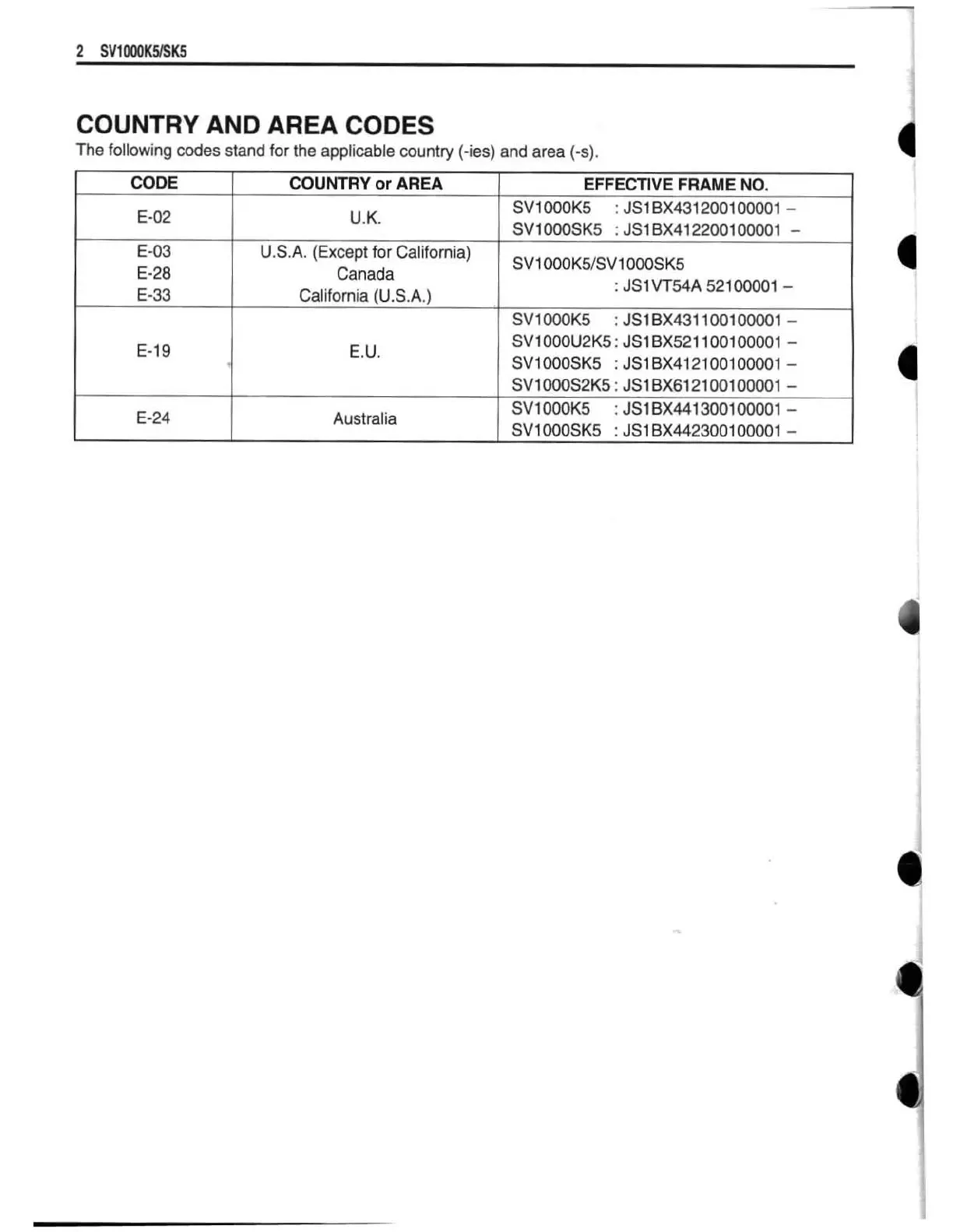 Page #3 background image