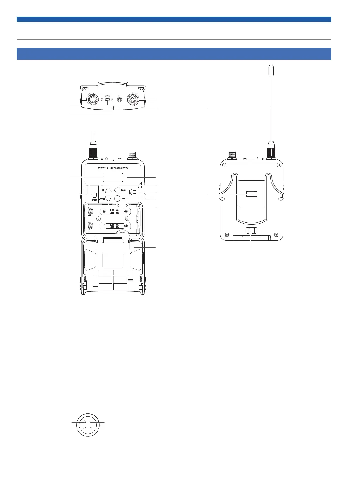 Page #7 background image