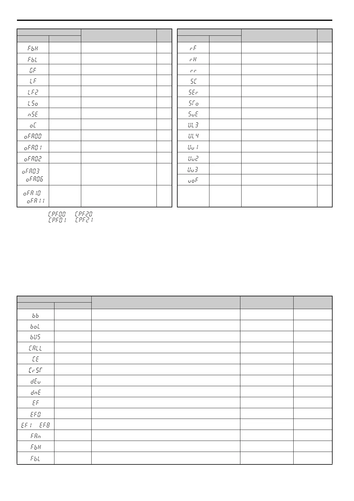 Page #274 background image
