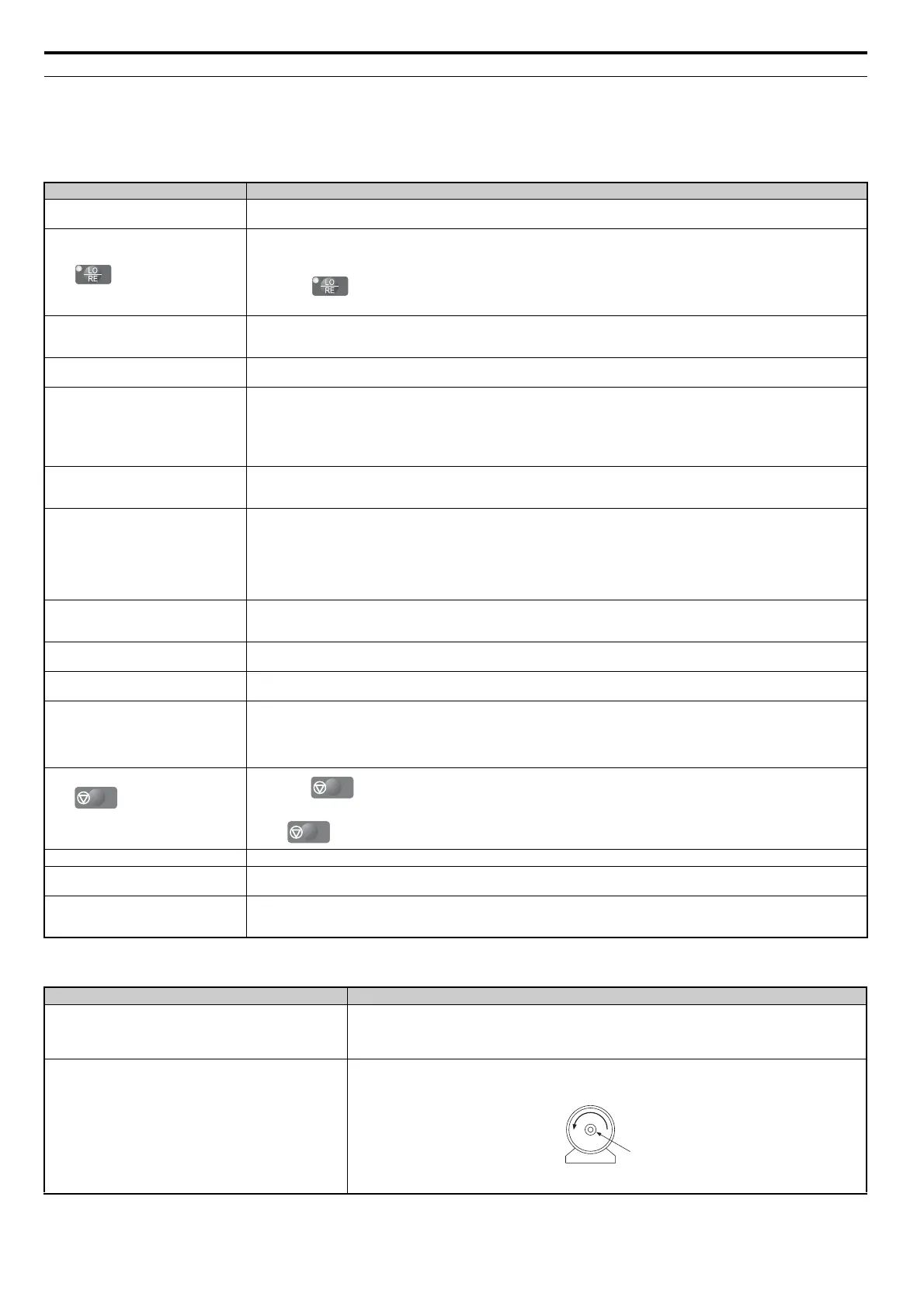 Page #306 background image