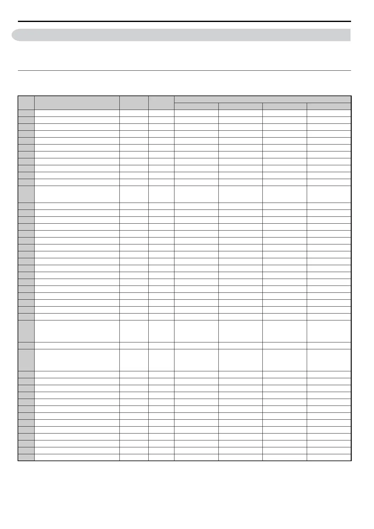 Page #422 background image