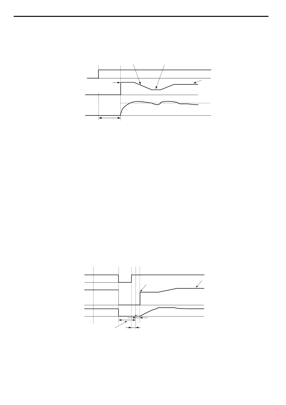 Page #122 background image