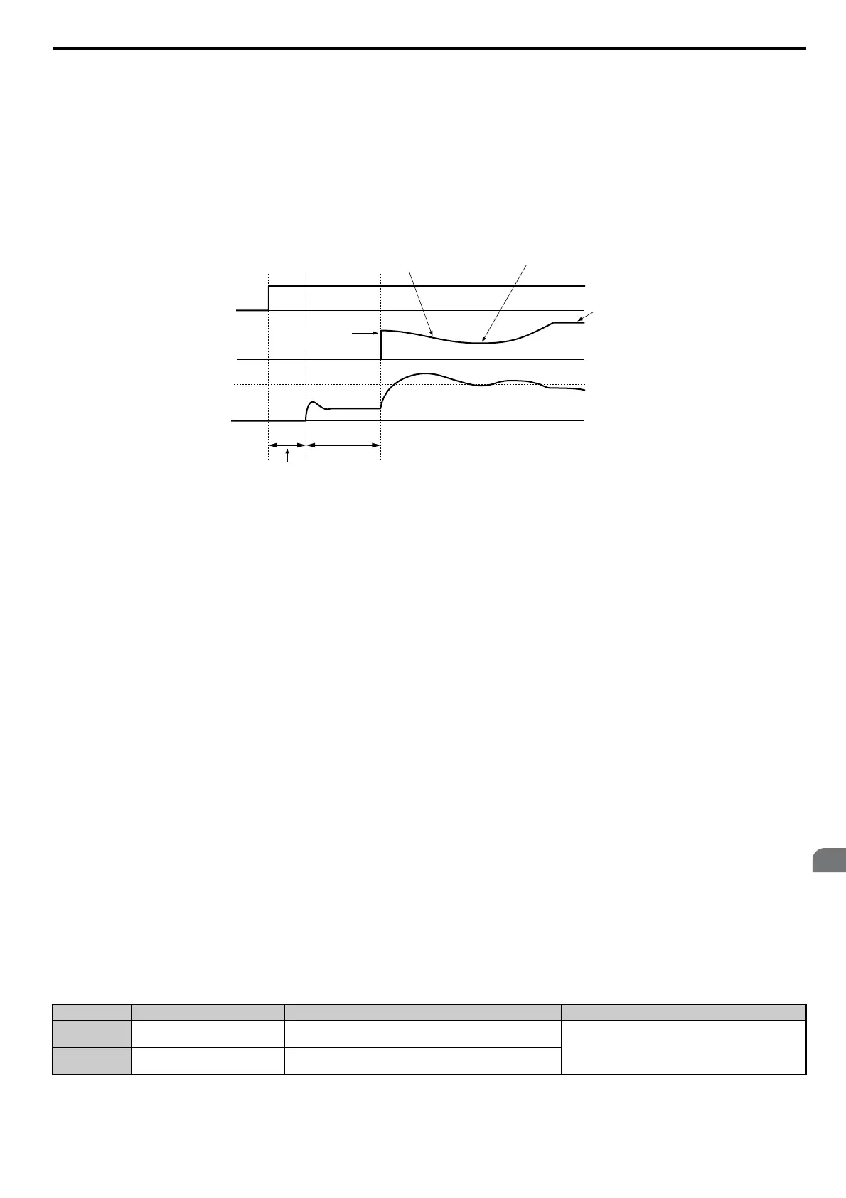Page #123 background image