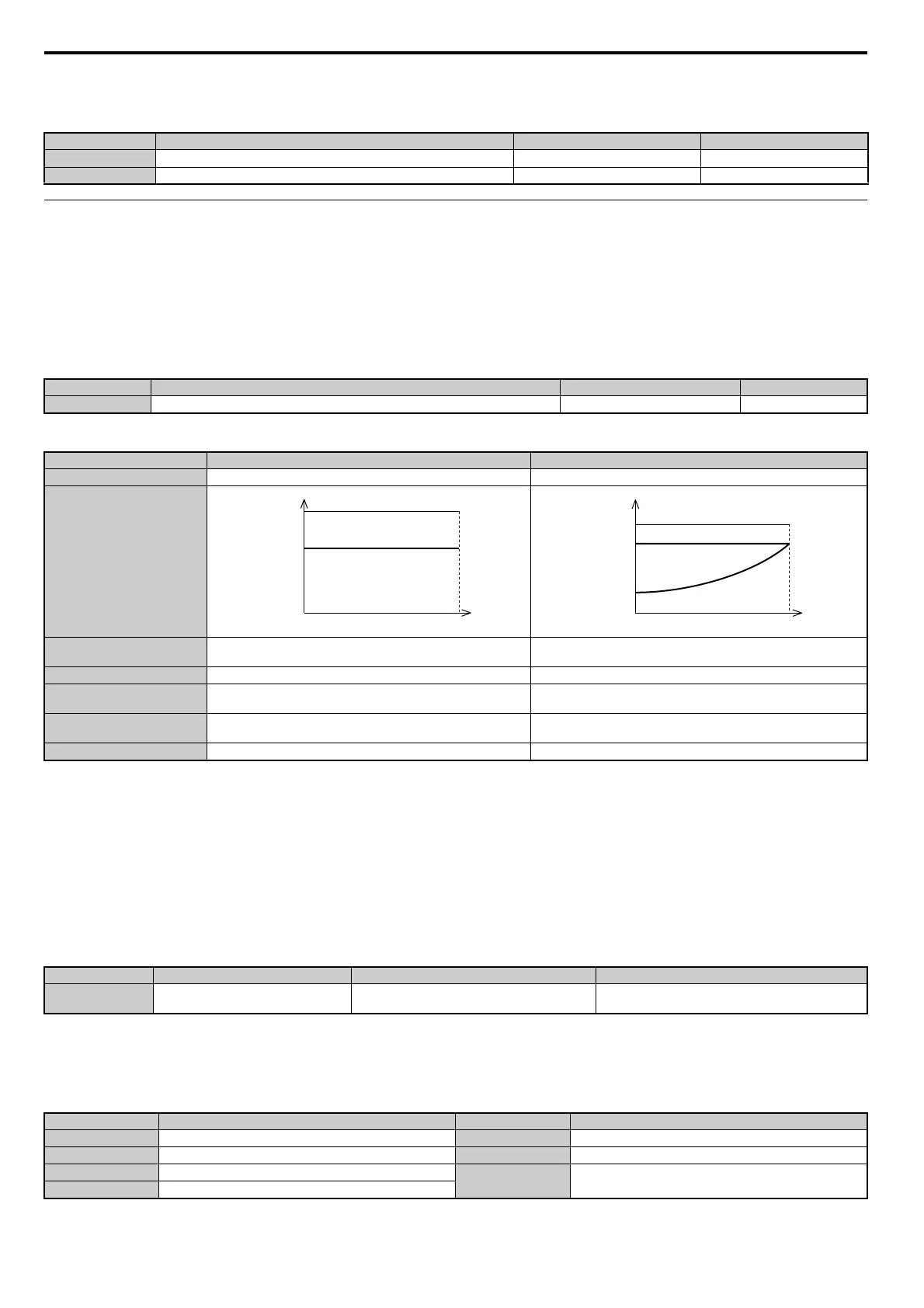 Page #152 background image