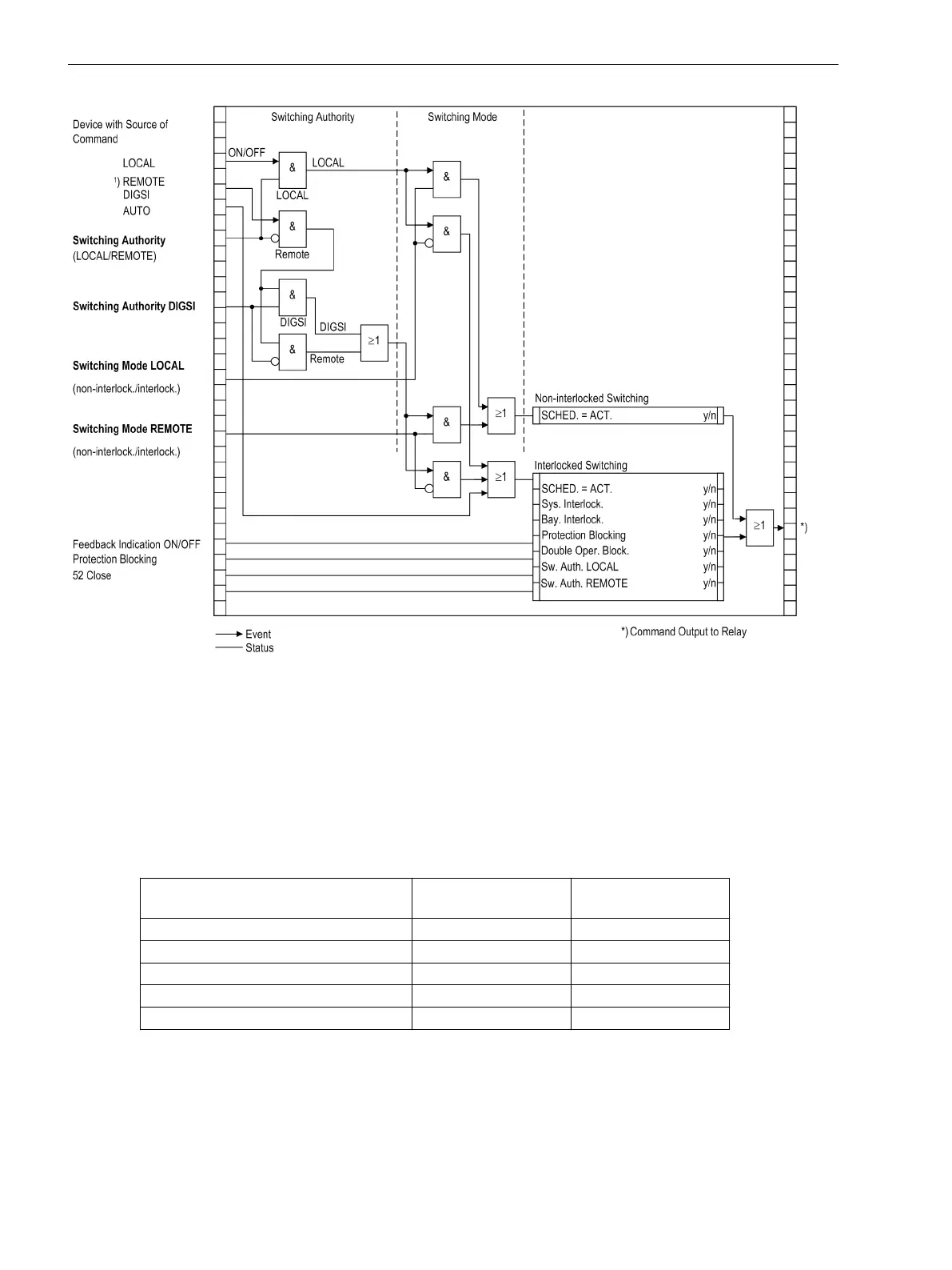 Page #306 background image