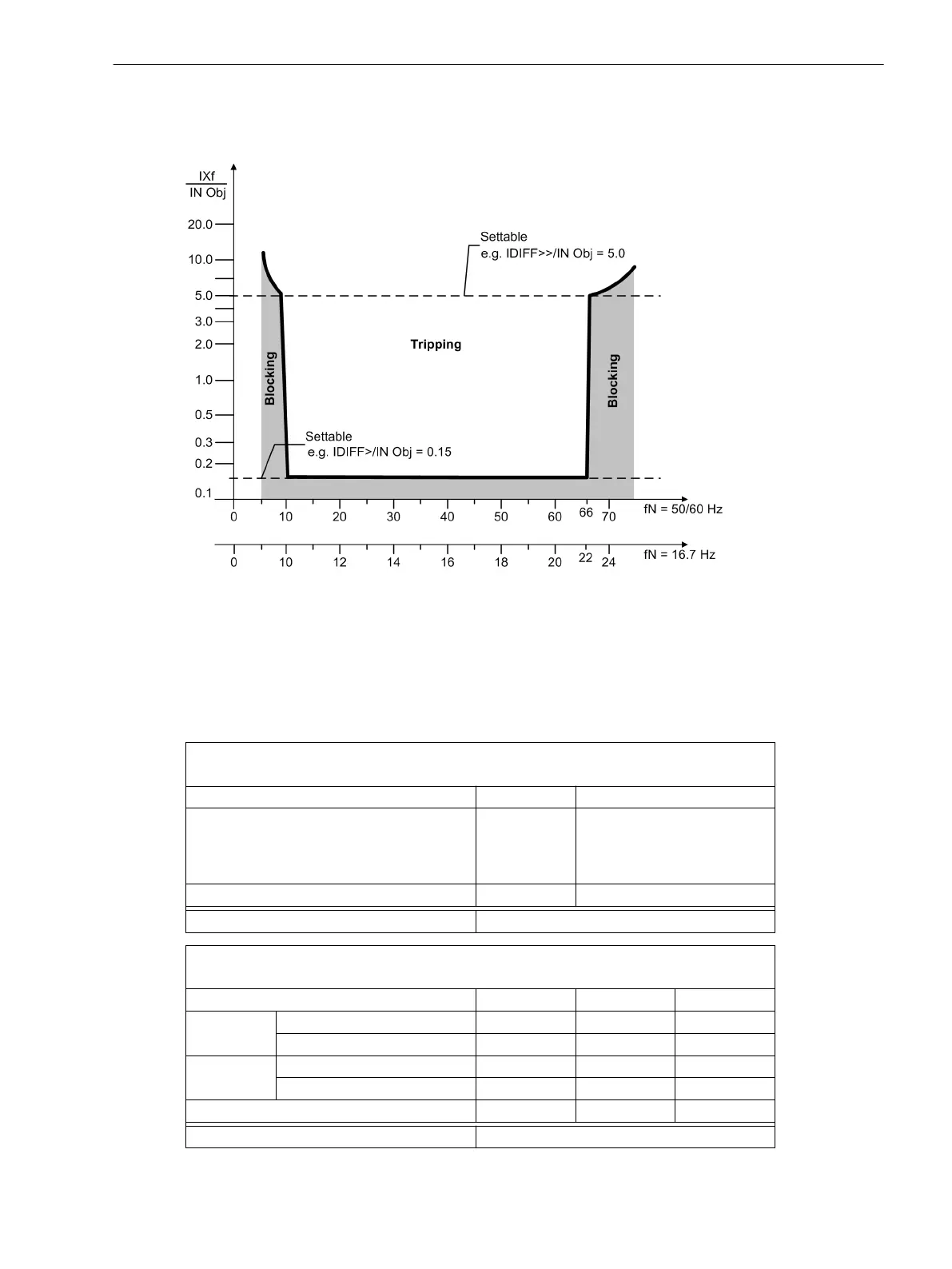 Page #411 background image