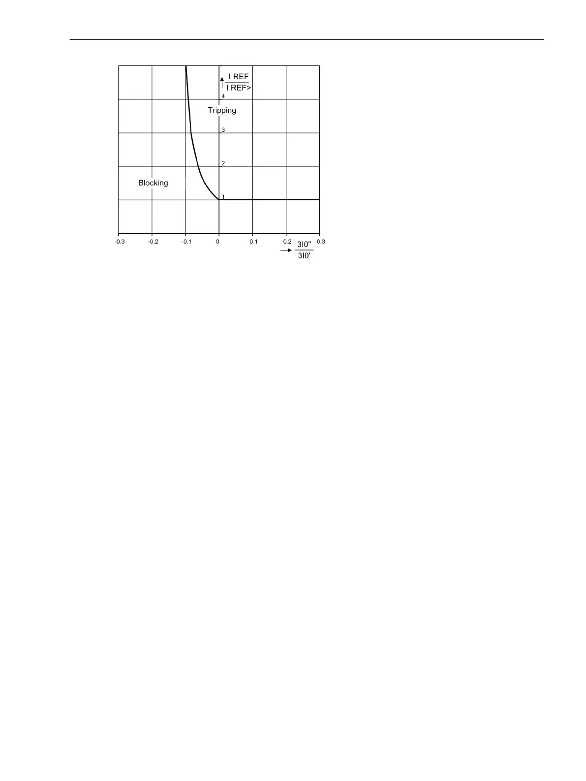 Page #415 background image