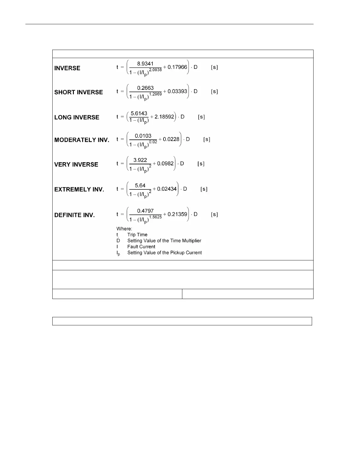 Page #422 background image