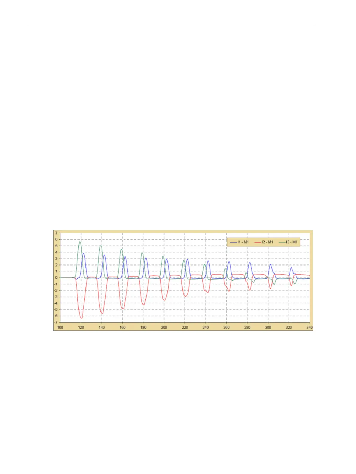 Page #120 background image