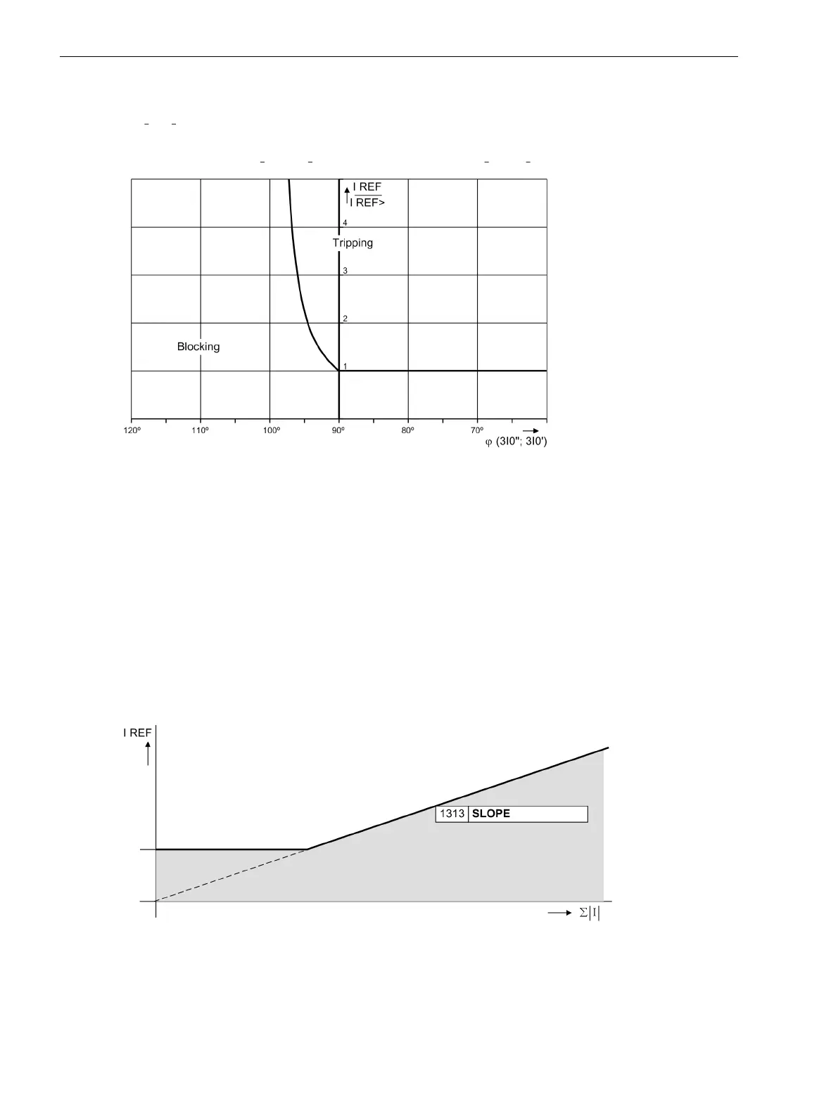 Page #132 background image